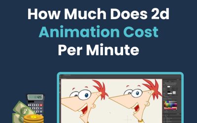 How much does 2D Animation cost per minute?