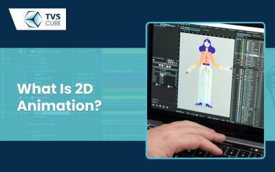 What-is-2D-Animation_-1-400×250