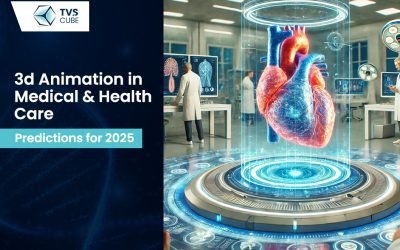 3D-animation-in-Medical-Healthcare-400×250
