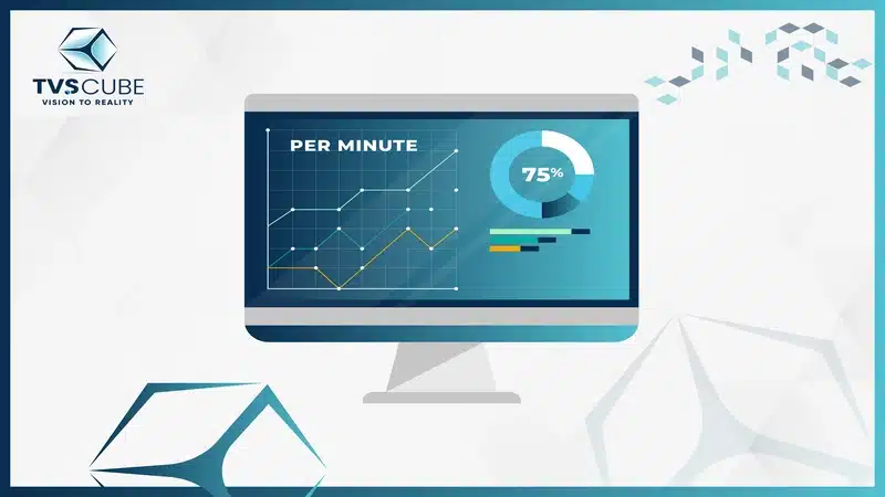 3D Animation Costs Per Minute — 2025 Insights_TVS Cube